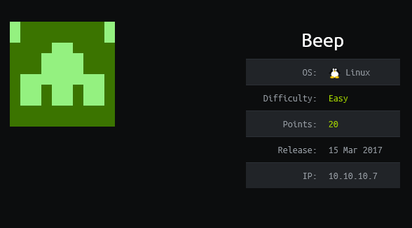 Hack the Box Beep Write-up